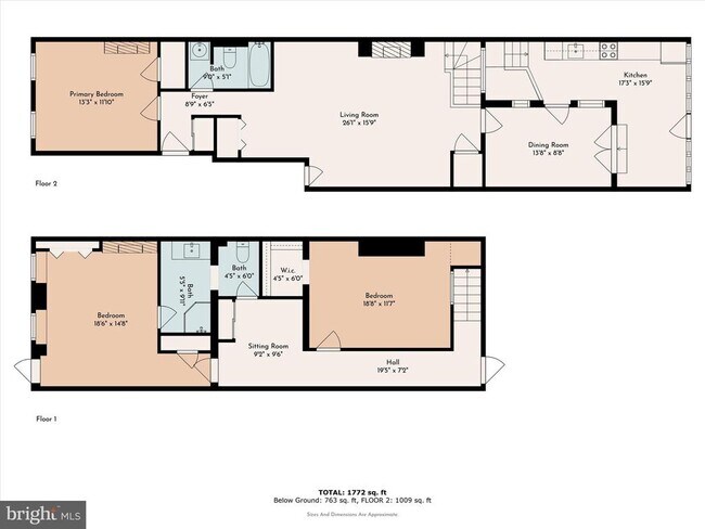 Building Photo - 520 Spruce St