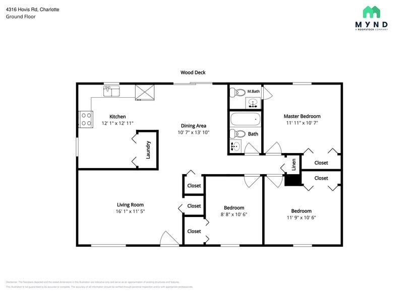 Building Photo - 4316 Hovis Rd