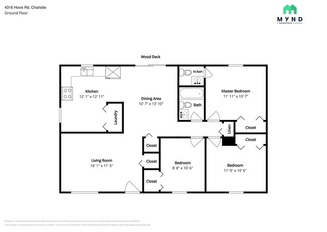 Building Photo - 4316 Hovis Rd