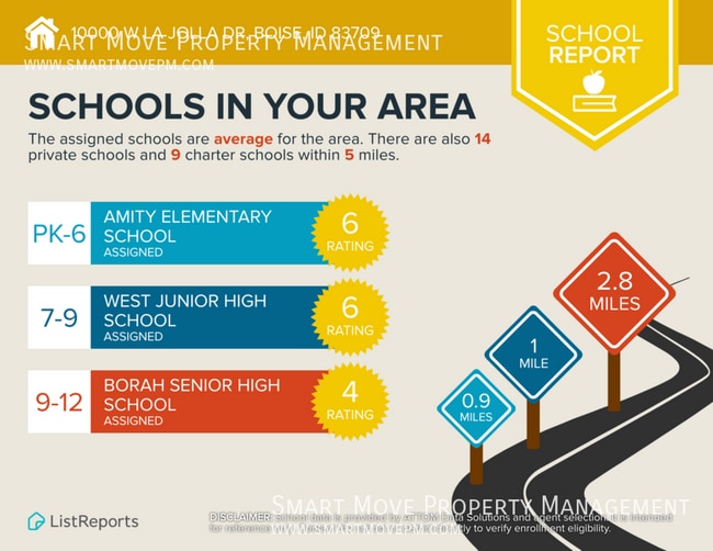 Building Photo - 10000 W La Jolla Dr