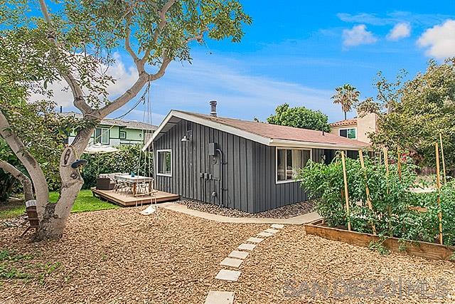 Building Photo - 1006 Hygeia Avenue