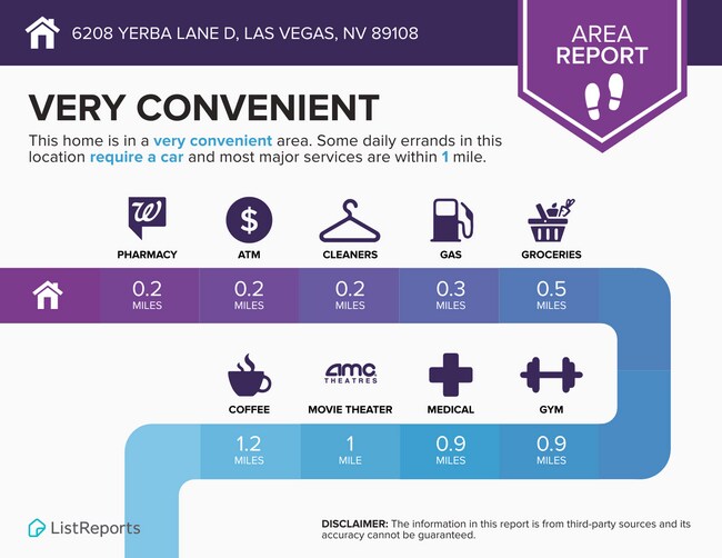 Building Photo - 6208 Yerba Ln