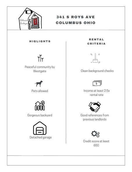 Rental Features and Criteria - 341 S Roys Ave