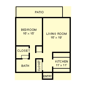 1BR/1BA - Aristo at Medical