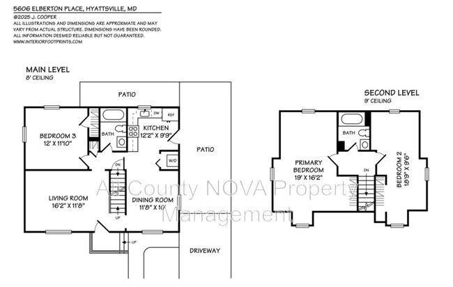 Building Photo - 5606 Elberton Pl