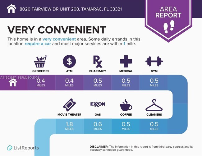 Building Photo - 8000 Fairview Dr