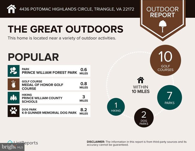 Building Photo - 4436 Potomac Highlands Cir