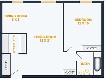 1BR/1BA - Meadowview Apartments