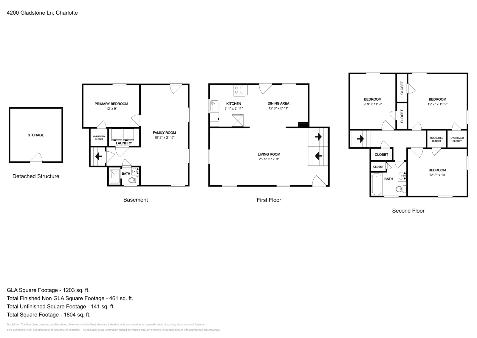 Building Photo - 4200 Gladstone Ln