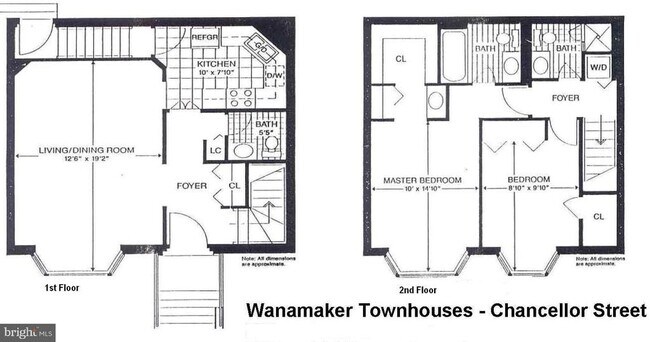Building Photo - 2031 Chancellor St