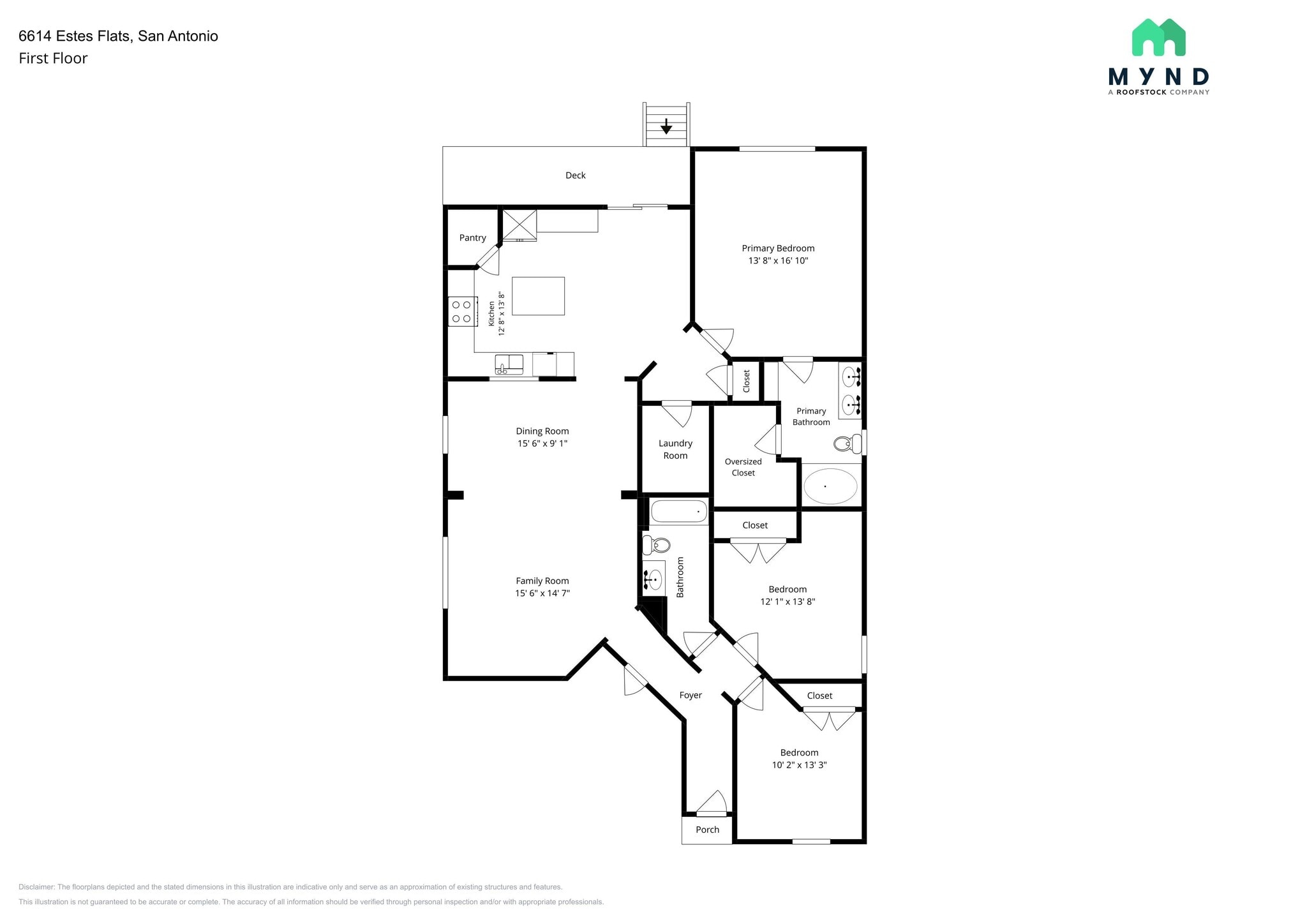 Building Photo - 6614 Estes Flats
