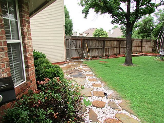 Building Photo - 1215 Spring Creek Dr