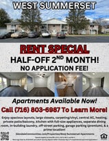 Building Photo - West Summerset Apartments