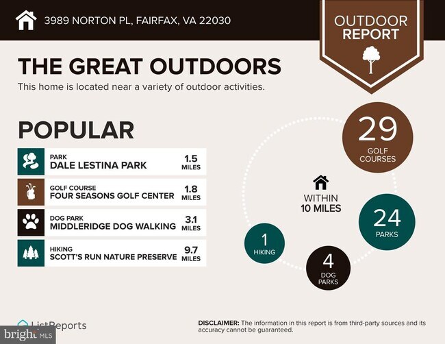 Building Photo - 3989 Norton Pl