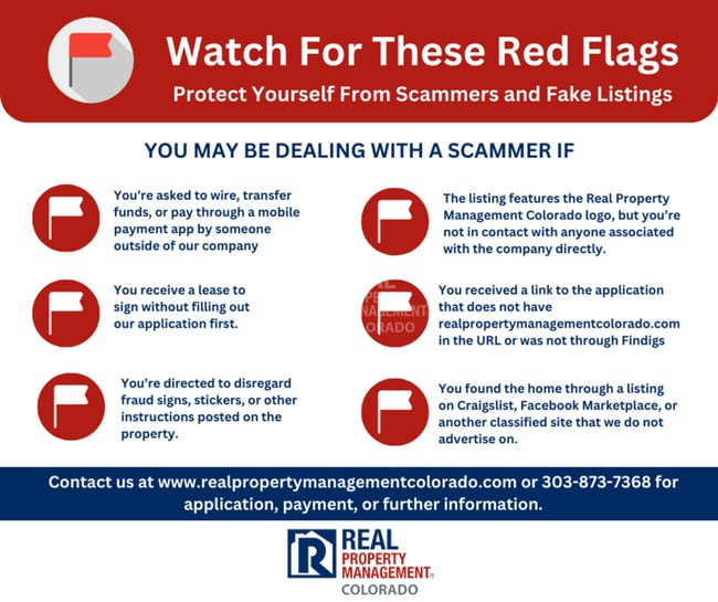 Building Photo - 2930 Shoshone Trail