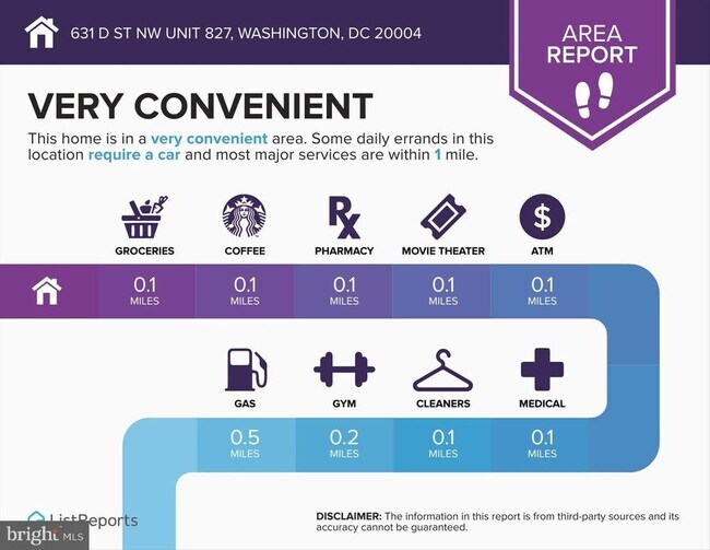 Building Photo - 631 D St NW