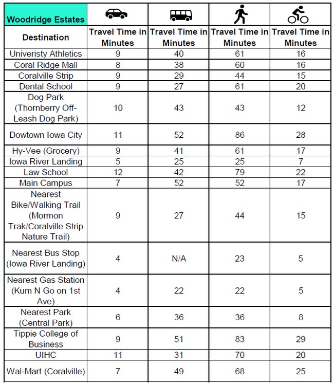 Building Photo - 8 Redtail Ct