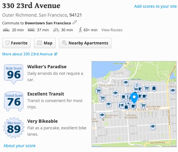 Building Photo - 330 23rd Ave