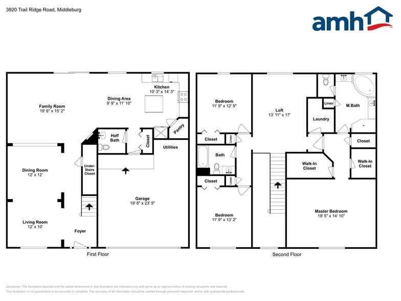 Building Photo - 3920 Trail Ridge Rd
