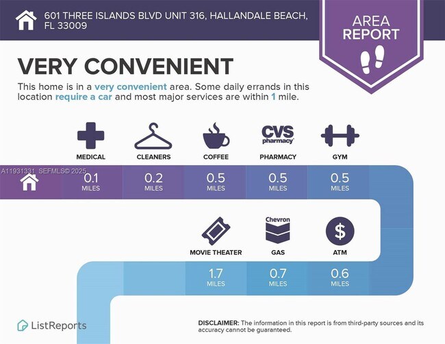 Building Photo - 601 Three Islands Boulevard