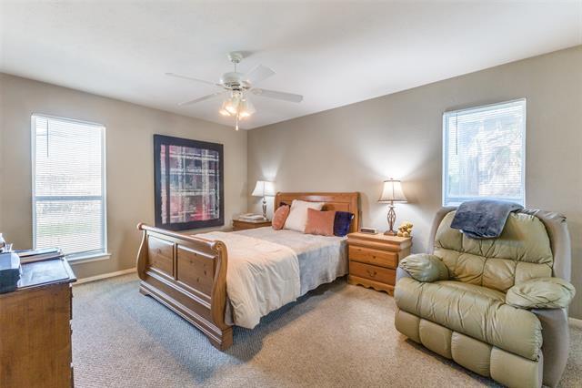 Building Photo - 5908 Sandhurst Ln