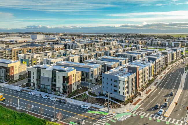 Context - Innovation