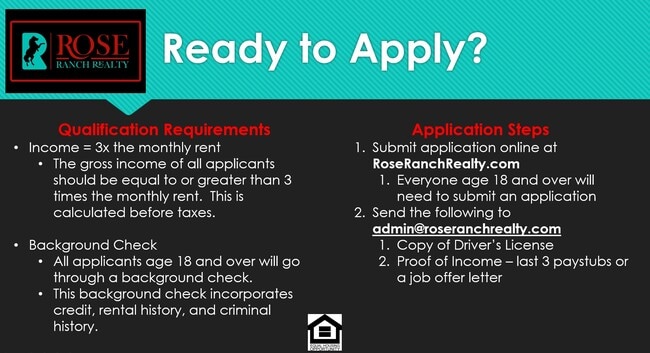 Building Photo - 457 Ambrose Avenue