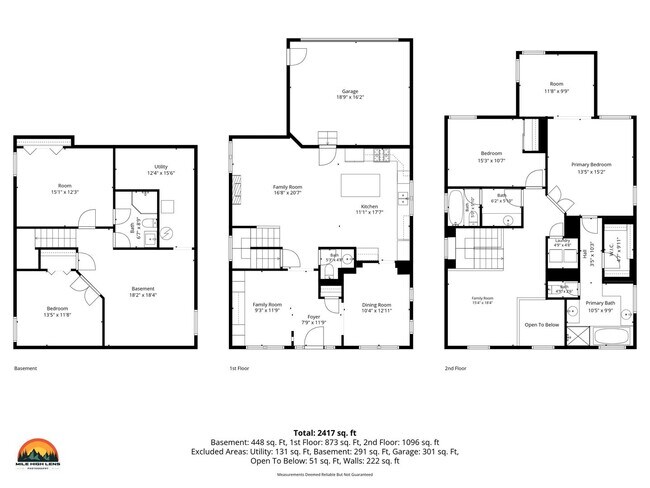 Building Photo - Stunning Tennyson Park Home | 4 Bedrooms, Finished Basement & Open Space Views