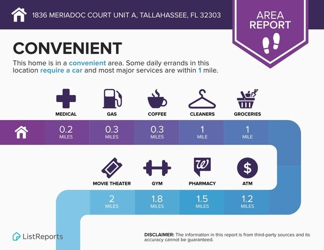 Building Photo - 1836 Meriadoc Ct