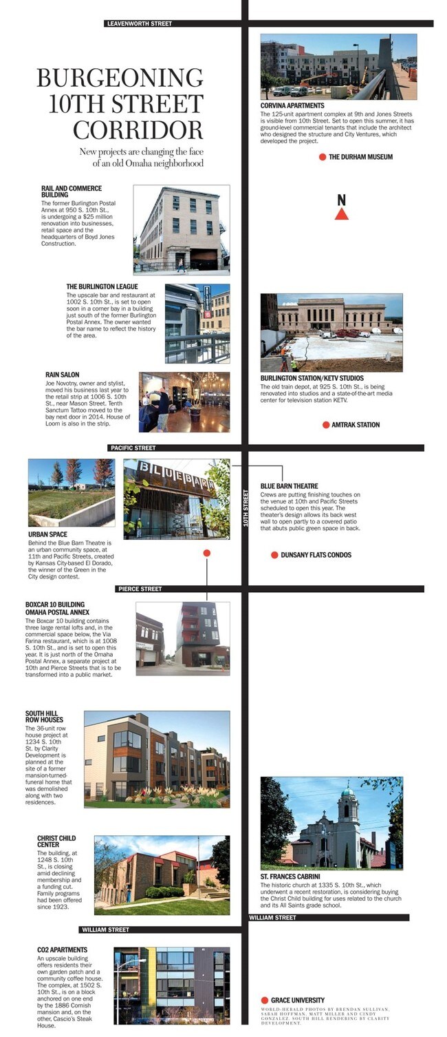  - South Hill Row Houses
