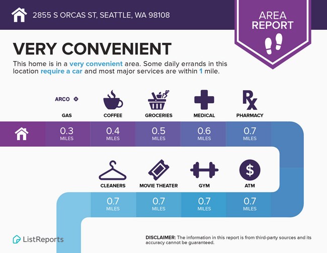 Building Photo - 50% Off First Month's Rent! Move-In Ready Gem in Seattle