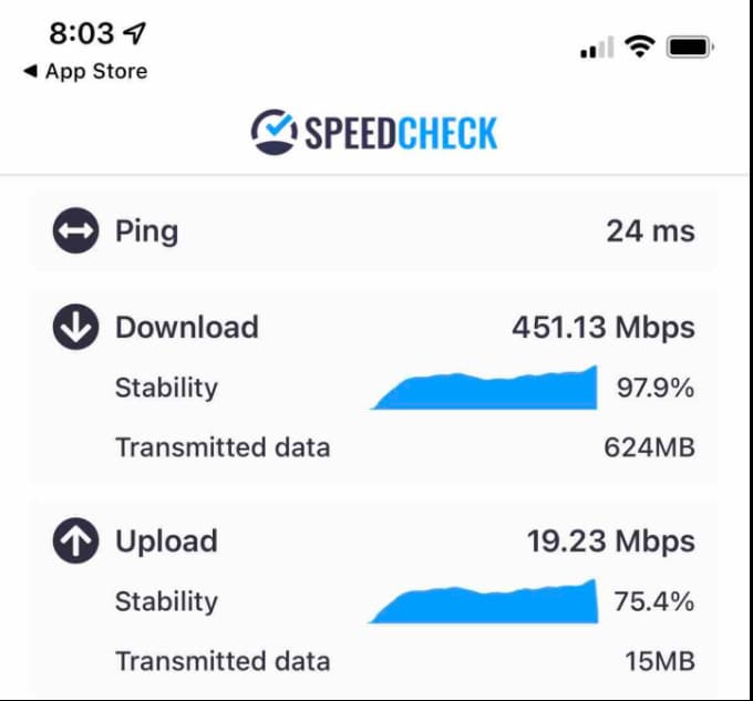 Additional photos - 8309 Priest River Dr