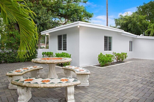 Building Photo - 623 NE 61st St