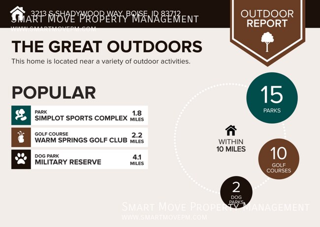 Building Photo - 3213 S Shadywood Way