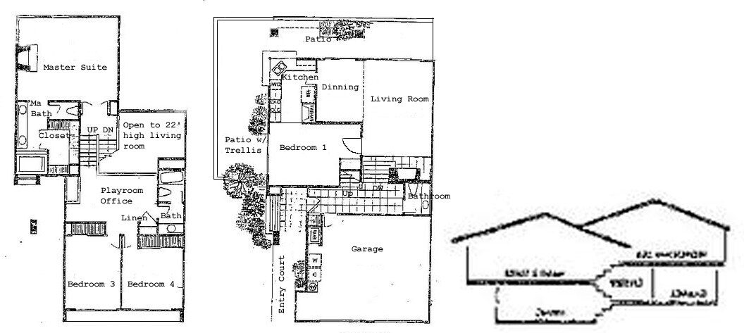 Layout of the house - 6625 Caminito Sinnecock