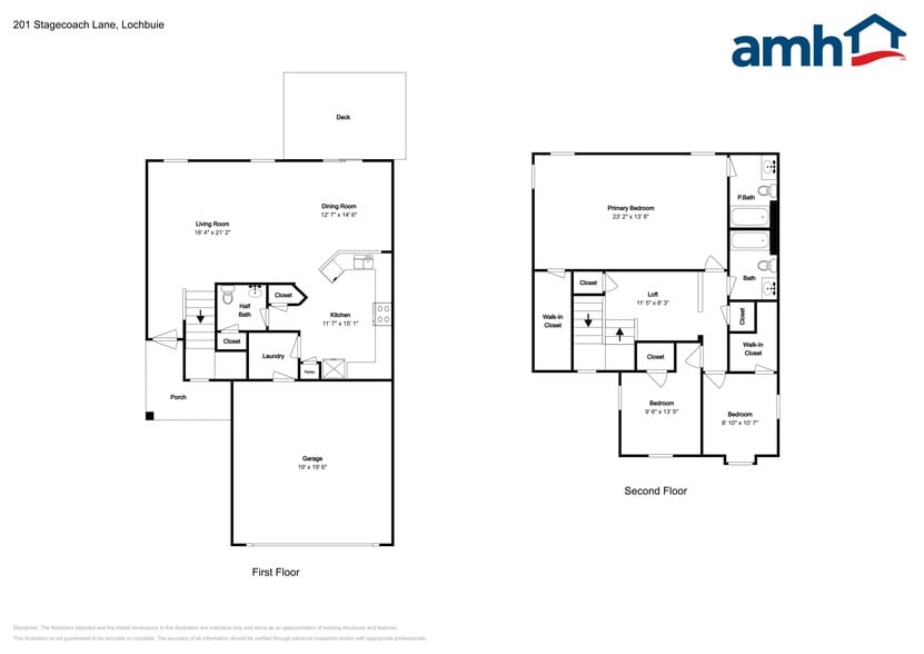 Building Photo - 201 Stagecoach Ln