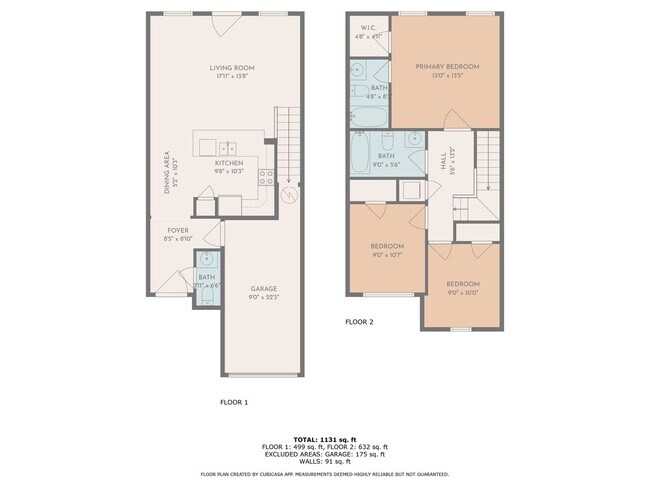 Building Photo - 3 Bedroom Townhome near Medical Center
