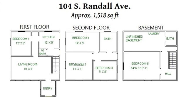 Building Photo - 104 S Randall Ave