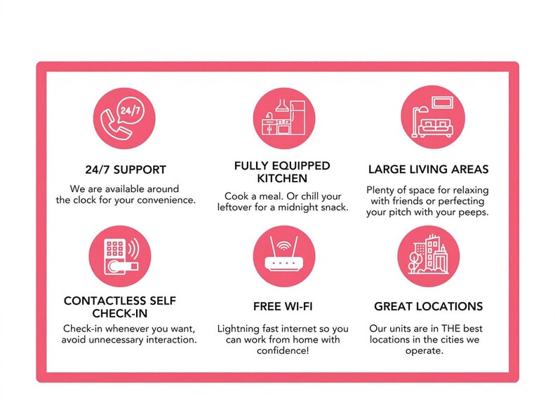 Building Photo - 1016 18th Ave S