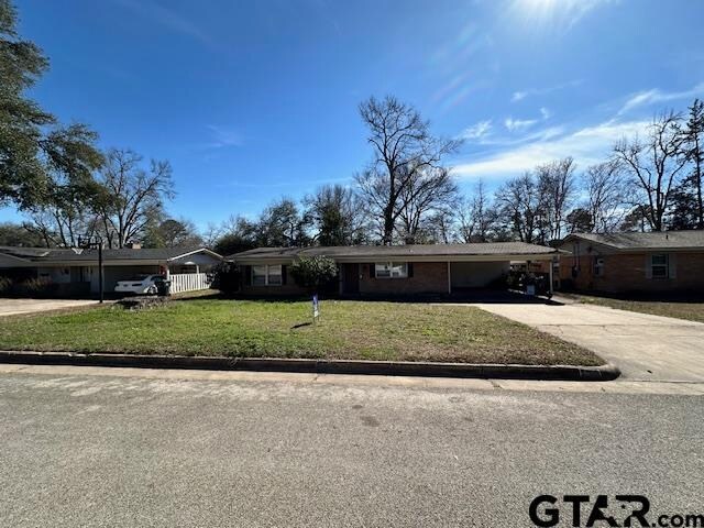 Building Photo - 1435 Glenrose St