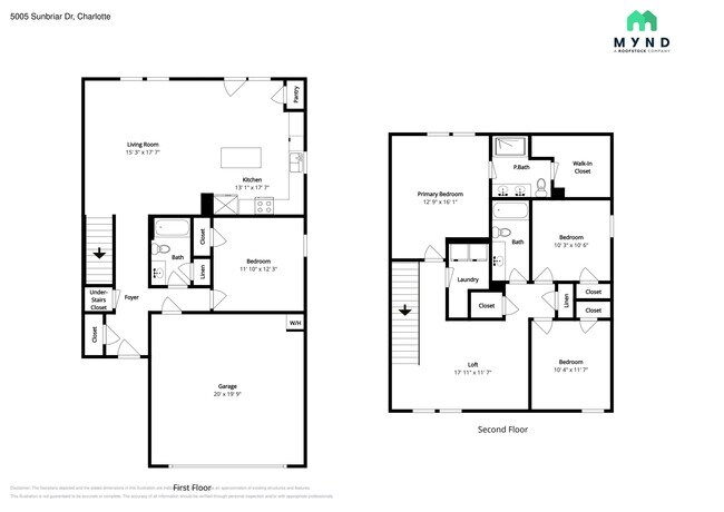 Building Photo - 5010 Sunbriar Drive