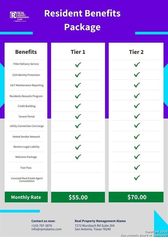 Building Photo - 3518 Ironwood Falls