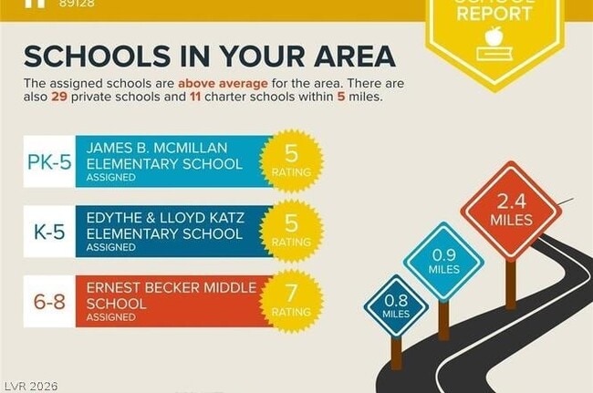 Building Photo - 1150 N Buffalo Dr