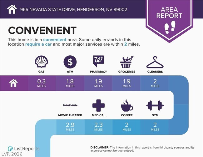 Building Photo - 965 Nevada State Dr