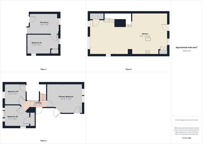 Building Photo - 301 W 20th St