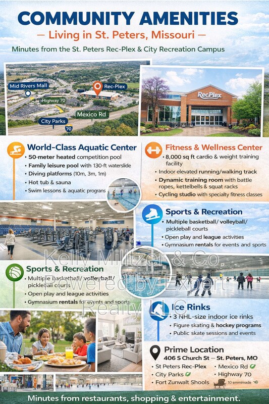 Building Photo - 406 S Church St