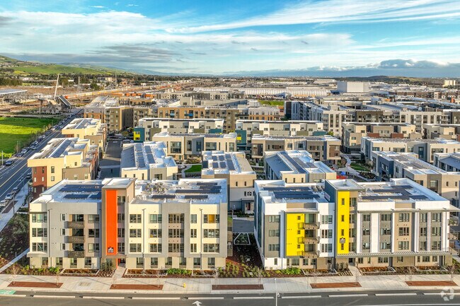 Context - Innovation