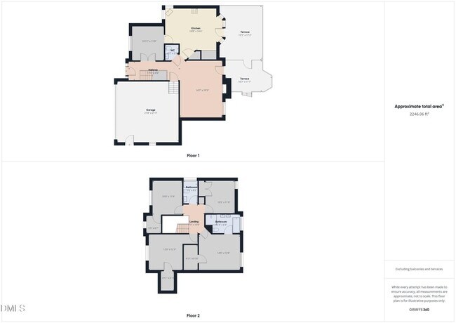 Building Photo - 4624 Forest Highland Dr