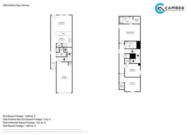 Building Photo - 1927 Wolford Wy