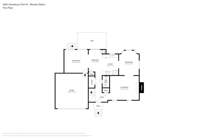 Building Photo - 3054 Canterbury Park Dr